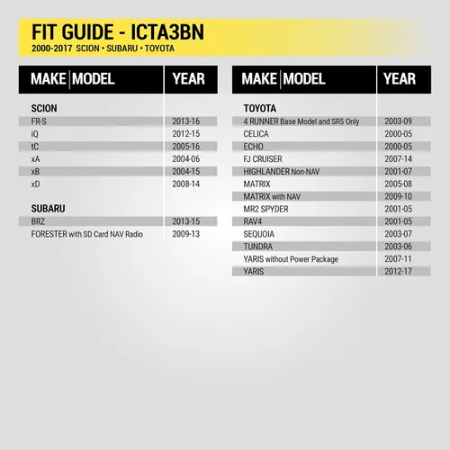 Miniatura 4 de Scosche ICTA3BN - Kit de instalación de radio doble DIN y arnés compatible con vehículos seleccionados Scion, Subaru y Toyota 2000-2017, kit