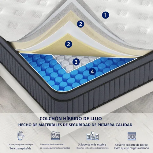 Miniatura 3 de EEN EEN SLEEP Colchón híbrido de felpa mediana de 14 pulgadas tamaño King [actualizado] en una caja con espuma viscoelástica de gel y resortes