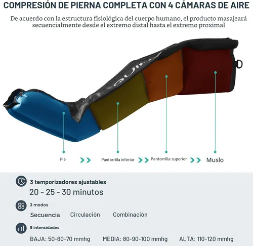 Miniatura 4 de Sistema de recuperación de compresión de aire QUINEAR, dispositivo secuencial profesional para terapia de masaje, botas de recuperación de pies