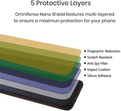 Miniatura 5 de Protector de pantalla de privacidad para Galaxy S22, película suave, paquete de 2 y protector de lente de cámara de vidrio templado, 1 paquete