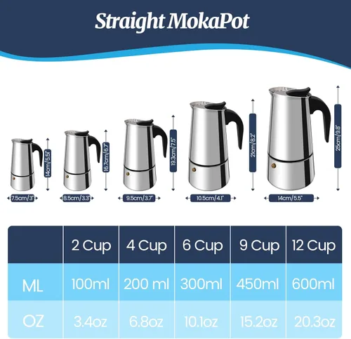 Miniatura 2 de 2 Tazas Moka de Acero Inoxidable 100ml Cafetera de Espresso Italiana para Estufa Cafeteras Moka Percolador Cafetera Greca para Estufa de Inducción