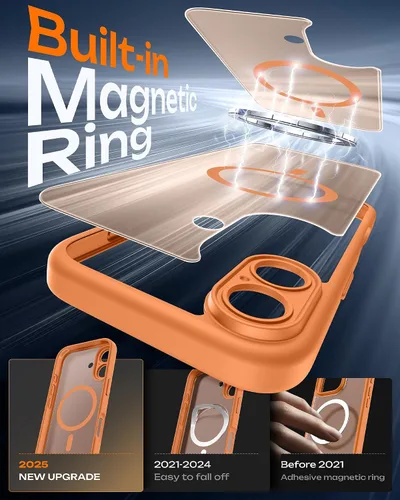 Miniatura 303 de TOCOL Funda para iPhone 11, compatible con Magsafe, protección completa de cámara, imanes integrados, protección contra caídas, funda translúcida