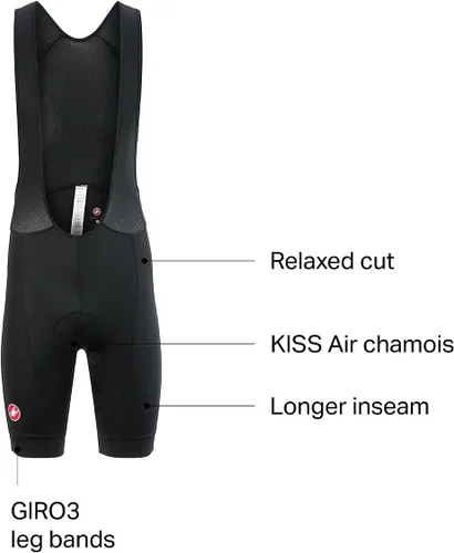 Miniatura 4 de CASTELLI, Cento Bib Short - Men's