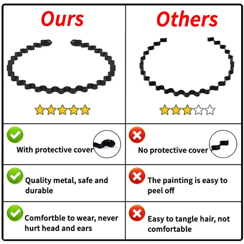 Miniatura 6 de BOYIVI 15 diademas de metal para dientes de moda, bandas onduladas negras antideslizantes unisex deportivas para hombres y mujeres