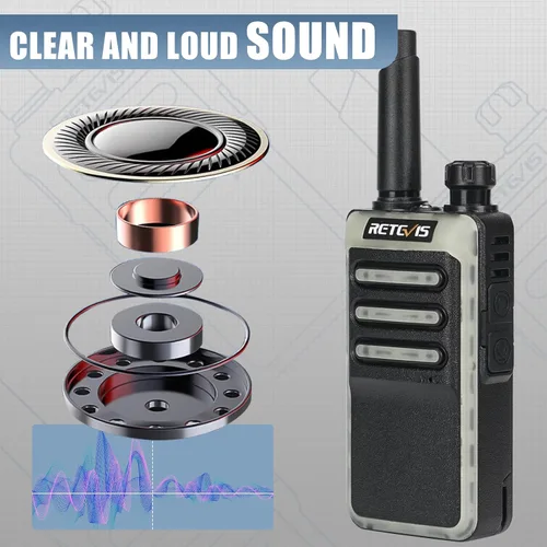 Miniatura 6 de Retevis RB66 Walkie Talkie de 1 hora de carga rápida, radios portátiles FRS bidireccionales con auricular, carga USB-C, linterna, diseño