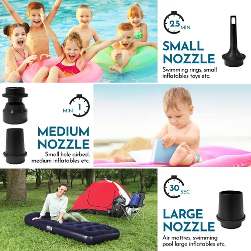 Miniatura 6 de Mini bomba de aire para inflables, portátil, eléctrica tipo C, recargable, se infla rápidamente, desinfla para flotadores de piscina, colchón