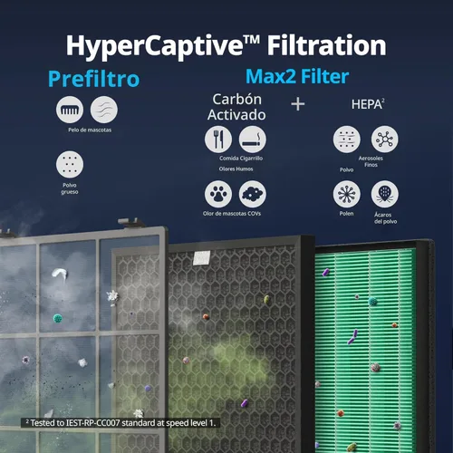 Miniatura 5 de Coway AP-2015F Airmega 400 - Purificador de aire inteligente (cubre 1,560 pies cuadrados), purificador de aire True HEPA con tecnología inteligente