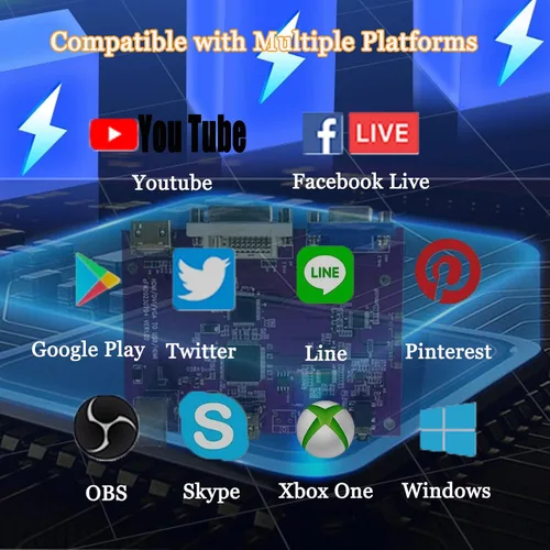 Miniatura 8 de Tarjeta de captura HDMI 4K DVI/VGA a USB 3.0 Tarjeta de captura Full HD 1080P 60FPS Plug & Play, no necesita controlador Tarjeta de captura de video