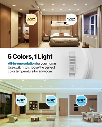 Miniatura 3 de Sunco - Paquete de 24 luces LED de 6 pulgadas, iluminación empotrada reacondicionada, borde suave, 965 LM, 13 W (equivalente a 60 W), CCT