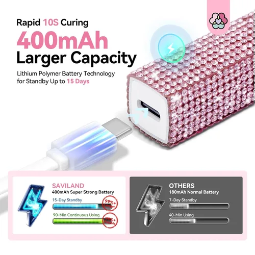 Miniatura 6 de SAVILAND Luz UV con Brillo para Uñas de Gel: Pantalla LCD Rosa de 12W, Lámpara de Uñas UV Portátil, Lámpara LED de Curado 8X Más Rápida, Luz