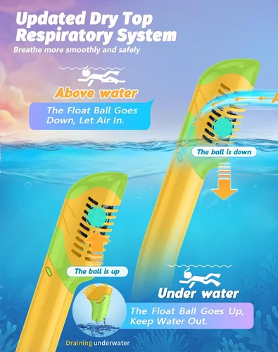 Miniatura 5 de Greatever Snorkeling Gear for Kids, Dry Snorkel Set Panoramic View Snorkel Mask, Anti-Fog Scuba Diving Mask for Kids Youth Age 6-14, Unisex Swimming