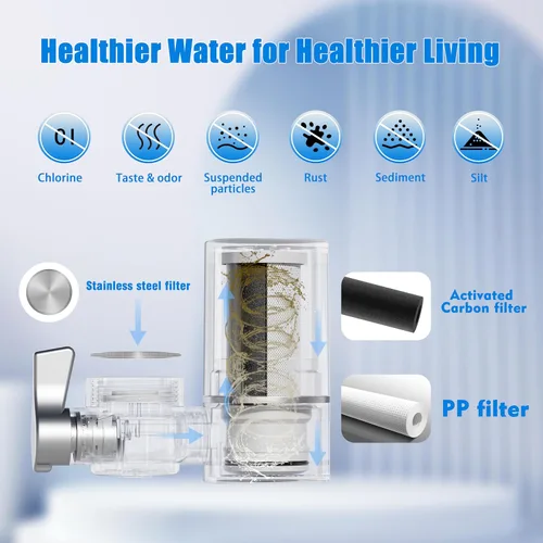 Miniatura 2 de Vortopt Filtro de grifo, certificado NSF, sistema de purificación de agua de alta eficiencia de 400 galones, eliminación rápida del 99% de cloro