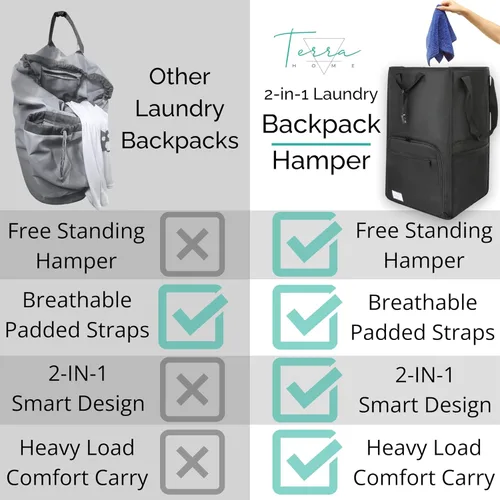 Miniatura 6 de TERRA HOME College Essentials - Mochila de lavandería de tamaño de viaje, portátil, duradera, plegable, bolsa de lavandería con bolsillos para Negro