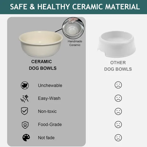Miniatura 3 de Tazones elevados de cerámica para perros, cuenco elevado de porcelana para perros con soporte antideslizante, platos de alimentación de mascotas