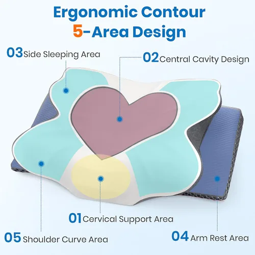 Miniatura 5 de Almohada cervical de cuello TranquilMoments para dormir, almohada de espuma viscoelástica para dormir de lado, almohadas ergonómicas para alivio