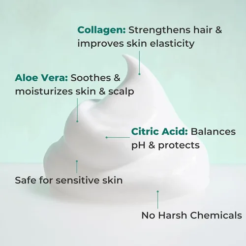 Miniatura 7 de Nurture - Gel de baño y champú sin enjuague con aloe Espuma limpiadora sin agua para el cabello y el cuerpo de grado hospitalario Mujeres
