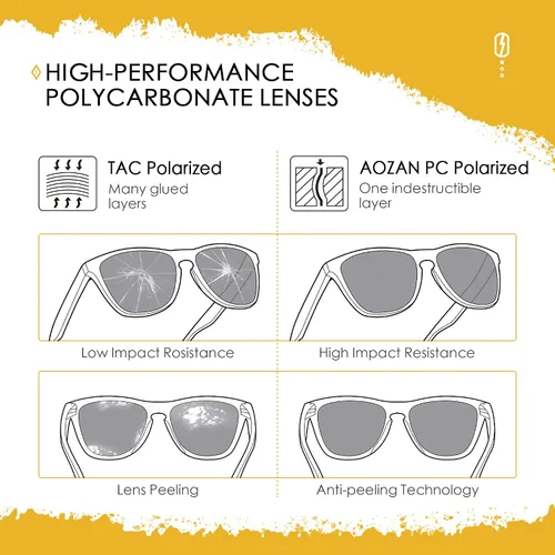 Miniatura 4 de Lentes de repuesto ANSI Z87.1 para gafas de sol Oakley M2 Frame OO9212