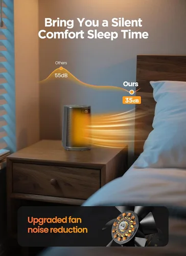 Miniatura 5 de GiveBest Calentador de espacio, calentadores eléctricos portátiles para uso en interiores con termostato y control remoto, oscilación de 70°, Gris