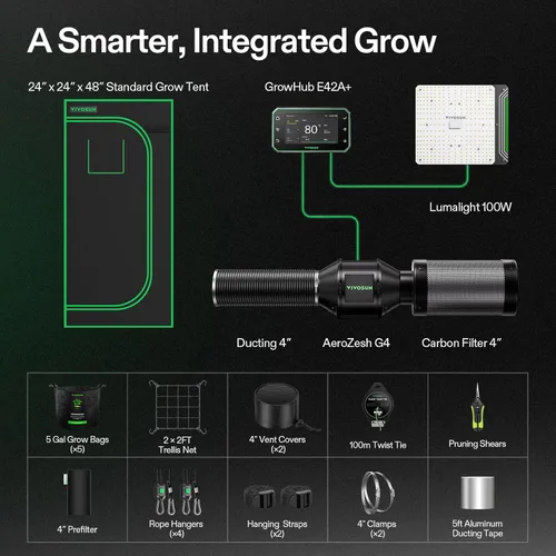 Miniatura 7 de VIVOSUN GIY - Sistema de tienda de cultivo inteligente 2 x 2, kit de tienda de cultivo integrado con WiFi, con ventilación y circulación automática