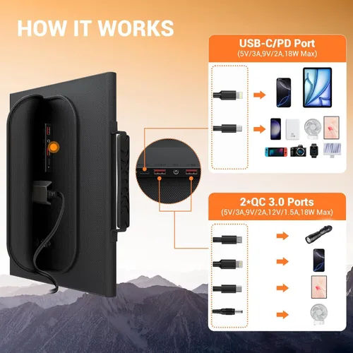 Miniatura 3 de Cargador solar portátil de 30 W, panel solar plegable con USB C y USB A 18 V MC4 DC para camping, mochilero, viajes, carga rápida para iPhone, LG