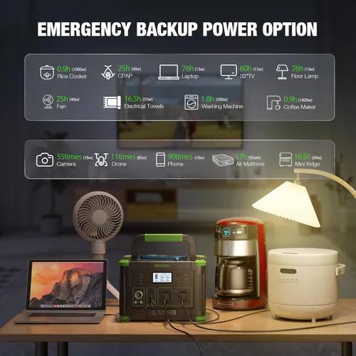 Miniatura 4 de Generador solar de 1000 W 999 Wh, estación de energía portátil con salida USB-C PD de 60 W, salida de CA de onda sinusoidal pura de 120 V, batería