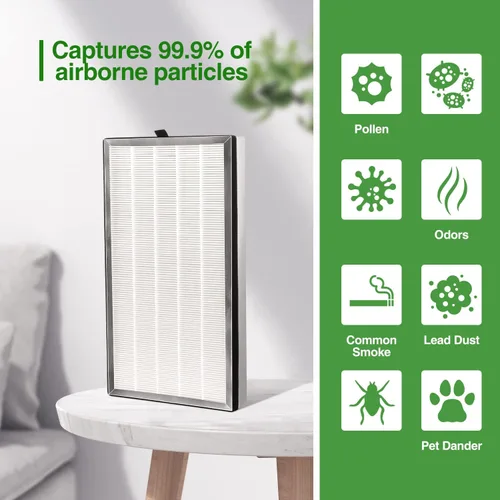 Miniatura 3 de Filtro de repuesto 112 para purificador de aire MA Series 112 V2.0 para polen, humo de incendios forestales, filtro de carbón activado HEPA 3 en 1