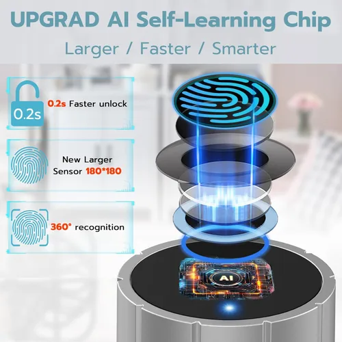Miniatura 4 de Pothunder Cerradura de huellas dactilares, juego de cerraduras biométricas para gabinete - 0.75" (20mm), acceso Bluetooth, sin llave digital