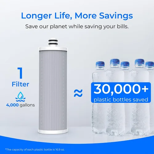 Miniatura 5 de Waterdrop WD-CFF-03 Filtro de agua de repuesto, filtro de agua para encimera, vida útil de 4000 galones, filtros de agua de repuesto para fregadero