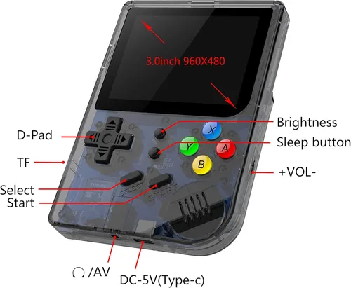 Miniatura 5 de RG300 - Consola de juegos de mano retro con sistema de código abierto, consola de juegos retro 16G + tarjeta TF 32G Videojuegos de mano 3 pulgadas