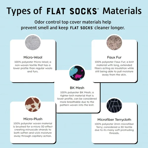 Miniatura 6 de FLAT SOCKS Womens No Show Socks, Sockless Shoe Liner, No Slipping, No Stinking, Washable Shoe Insert, Multi-Colored Patterns