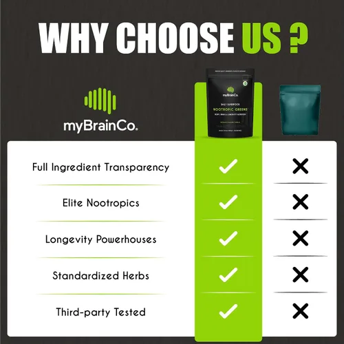 Miniatura 5 de myBrainCo. Verdes nootrópicos - Nutrición premium todo en uno para optimización del cuerpo, cerebro y longevidad. Verdes orgánicos y superalimentos