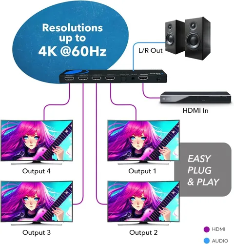 Miniatura 3 de OREI Divisor HDMI 1x4 2.0 con extractor de audio escalador 4 puertos con Full Ultra HDCP 2.4K a 60Hz y 3D compatible con control EDID - UHDS-104A