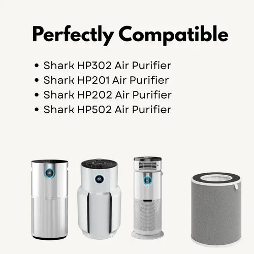 Miniatura 3 de Nispira Paquete de 3 filtros de repuesto HP201 HP202 HC501 para purificador de aire Shark NanoSeal MAX HP200 Series HC502 Tamaño 8.68" x 8.68" x