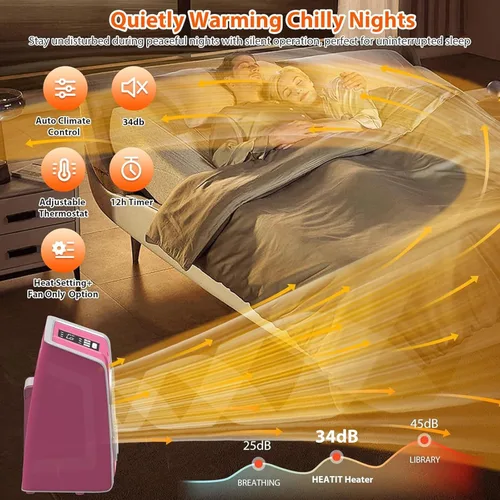 Miniatura 7 de HEATIT Calentador de espacio para interiores, pantalla digital con termostato, temporizador de 1-12 horas, modo de ventilador, 1500 W/750 W, Rosa