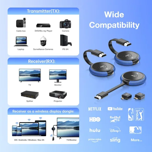 Miniatura 5 de TIMBOOTECH Transmisores HDMI 2 inalámbricos 4K y 1 receptor, HDMI inalámbrico de 2.4/5.8 GHz múltiple TX, extensor de video y audio para laptop
