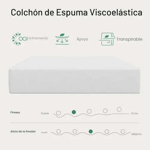 Miniatura 8 de Novilla Colchón individual para niños, colchón de cama individual de 5 pulgadas en una caja, colchones de espuma viscoelástica de gel para dormir