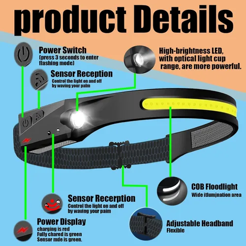 Miniatura 2 de The Ultimate Hands-Free Headlamp Paquete de 2 unidades: haz de 230° y sensor de movimiento, recargable, resistente a la intemperie, 2 fuentes de luz