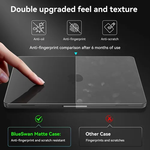 Miniatura 5 de BlueSwan Funda para MacBook Air de 13 pulgadas, M5 M4 M3 M2 2026-2022 A3449 A3240 A3113 A2681, 100% color oficial, resistente a los arañazos, fácil