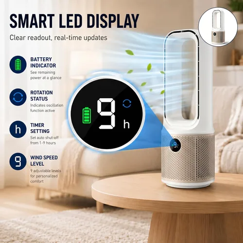 Miniatura 8 de Ventilador de escritorio, pequeño ventilador silencioso sin aspas con ajuste de 9 velocidades y 3 modos de luz, recargable por USB de 14 pulgadas