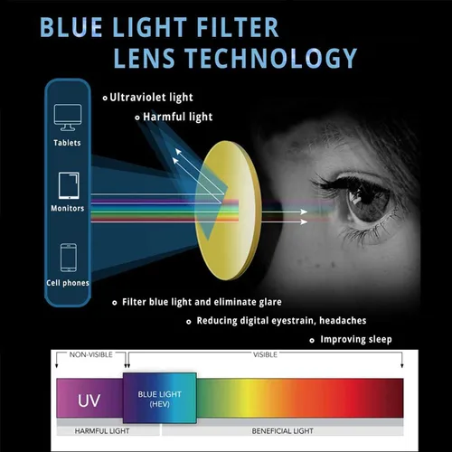 Miniatura 4 de MAXJULI - Lentes de bloqueo de luz azul, para lectura en computadora/juegos/TV/teléfonos para mujeres y hombres (marrón)