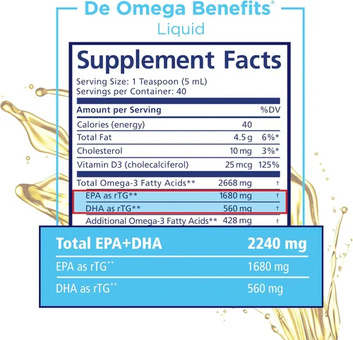 Miniatura 3 de PRN DE Omega Beneficios (fórmula líquida) - Soporte para la sequedad ocular - 2240 mg de EPA y DHA en la forma de triglicéridos Suministro para 40
