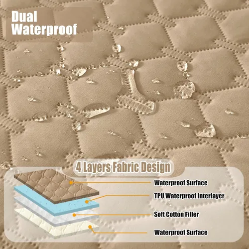 Miniatura 2 de Smiry Funda Manta Impermeable para Cama de Perro, Manta Suave Reversible para Mascotas, Lavable a Prueba de Fugas, Funda para Gatos y Perros