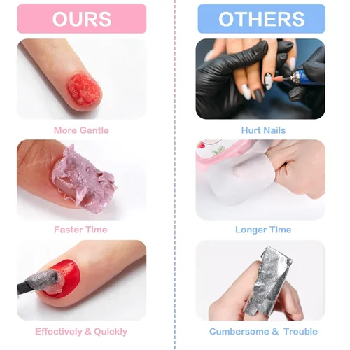 Miniatura 8 de Removedor de esmalte de uñas de gel, paquete de 5 unidades, removedor de esmalte de gel profesional, no irritante, rápido y fácil, kit