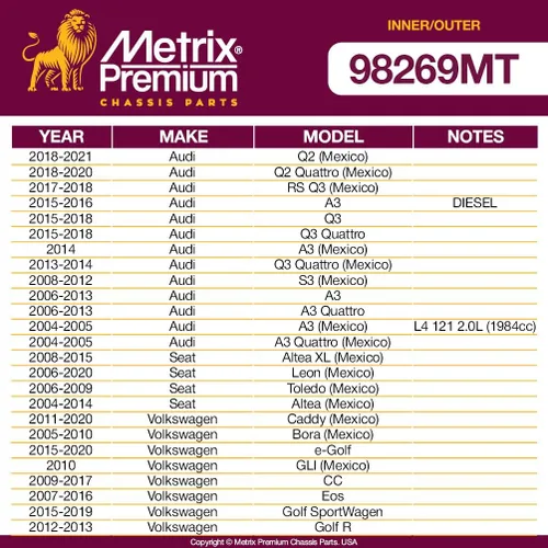 Miniatura 3 de Metrix Premium Chassis Parts - Juego de 4 barras de acoplamiento interior y exterior para Audi A3 15-16, Seat Leon 06-20 (México), 09-17 Volkswagen