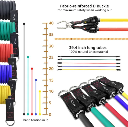 Miniatura 7 de Resistance Bands with Handle Set - for Men and Women, Workout Bands for Strength Exercise, with Handles, Door Anchor & Ankle Straps, for Rehab, Yoga