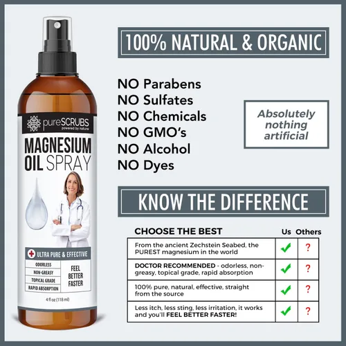 Miniatura 4 de Spray tópico puro de aceite de magnesio de acción rápida para pies, piel, cuerpo, absorción ultra rápida para una mejor salud, salmuera pura