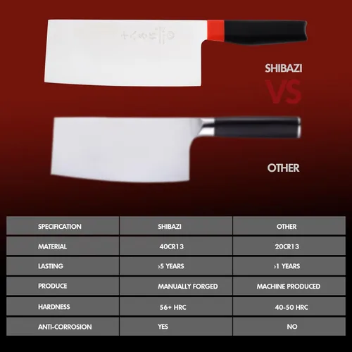 Miniatura 4 de Juego de cuchillos de cocina SHI BA ZI ZUO, cuchillo de carne, cuchillo de chef, cuchillo santoku profesional con mango de diseño ergonómico