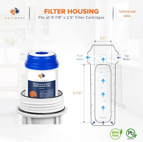 Miniatura 2 de Aquaboon Cartucho de filtro de agua de carbón activado granular de 5 micrones, 10 x 2.5, repuesto de filtro de agua GAC, compatible con AP117