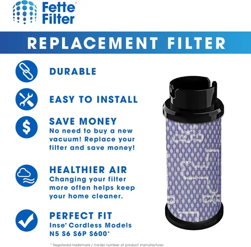 Miniatura 5 de Fette Filter - Paquete de filtros de piezas para aspiradora compatible con aspiradora inalámbrica Inse N5 S6 S6P S600 - Paquete de 2