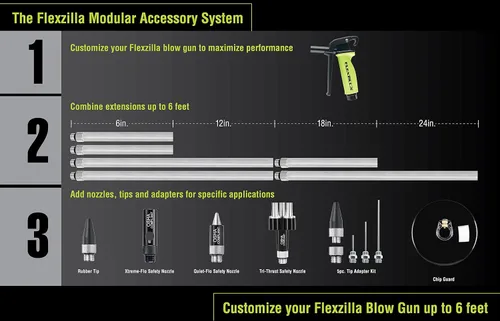 Miniatura 3 de Flexzilla Boquilla de seguridad Tri-empuje - AG1093FZ